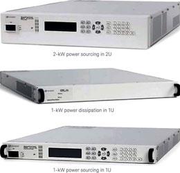 Figure 5. Keysight APS family.